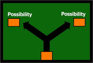 爱游戏官方-青少年体育行为模式及干预策略研究，青少年体育现状